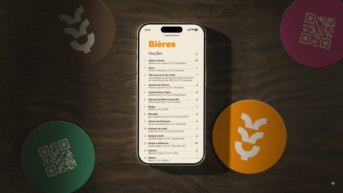 Vices et Versa, menu
